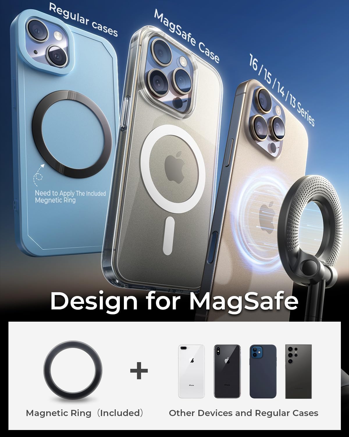 Magnetic 360° Phone Mount™